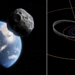 Asteroids Whizzing Past Earth: A Close Encounter